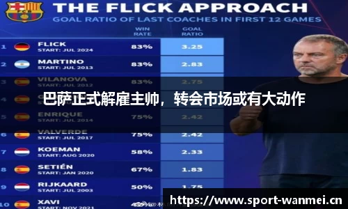 完美体育官网